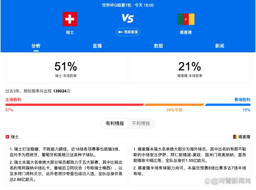 谈是否因上半场错过的进球机会而受到打击有些遗憾，但没有受到什么打击，因为我很清楚我们必须向前看。